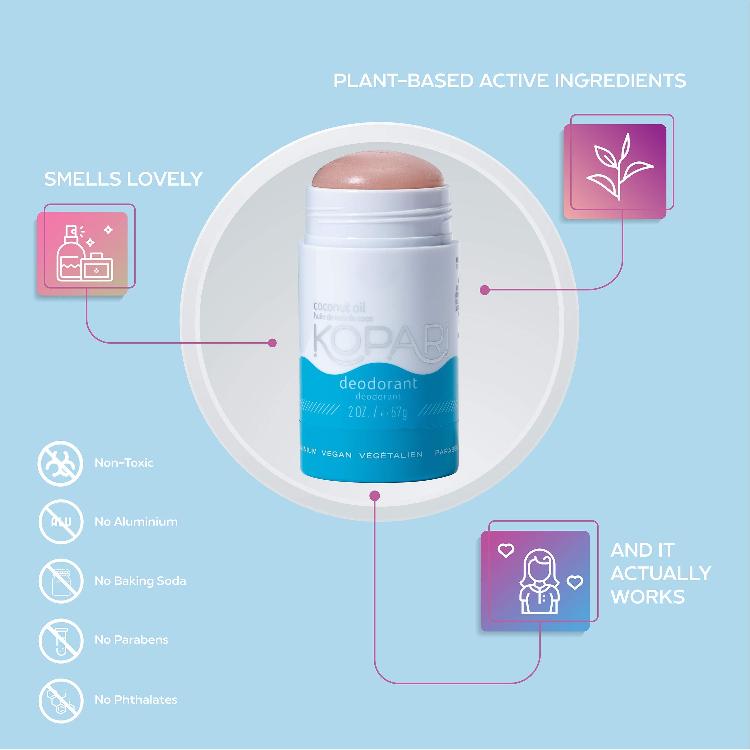 Kopari deodorant application glide shows quick-drying, residue-free finish.
