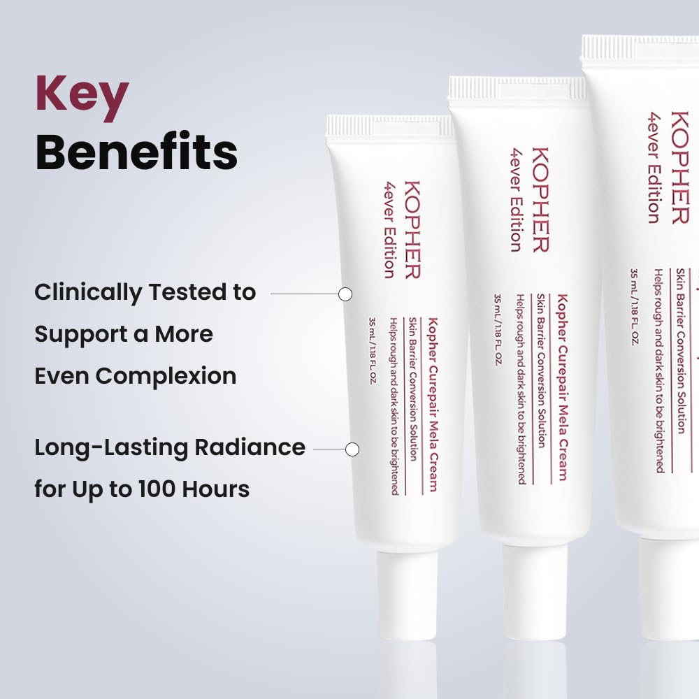 Kopher Curepair Mela Cream on skin shows soothing, irritation-relief potential.