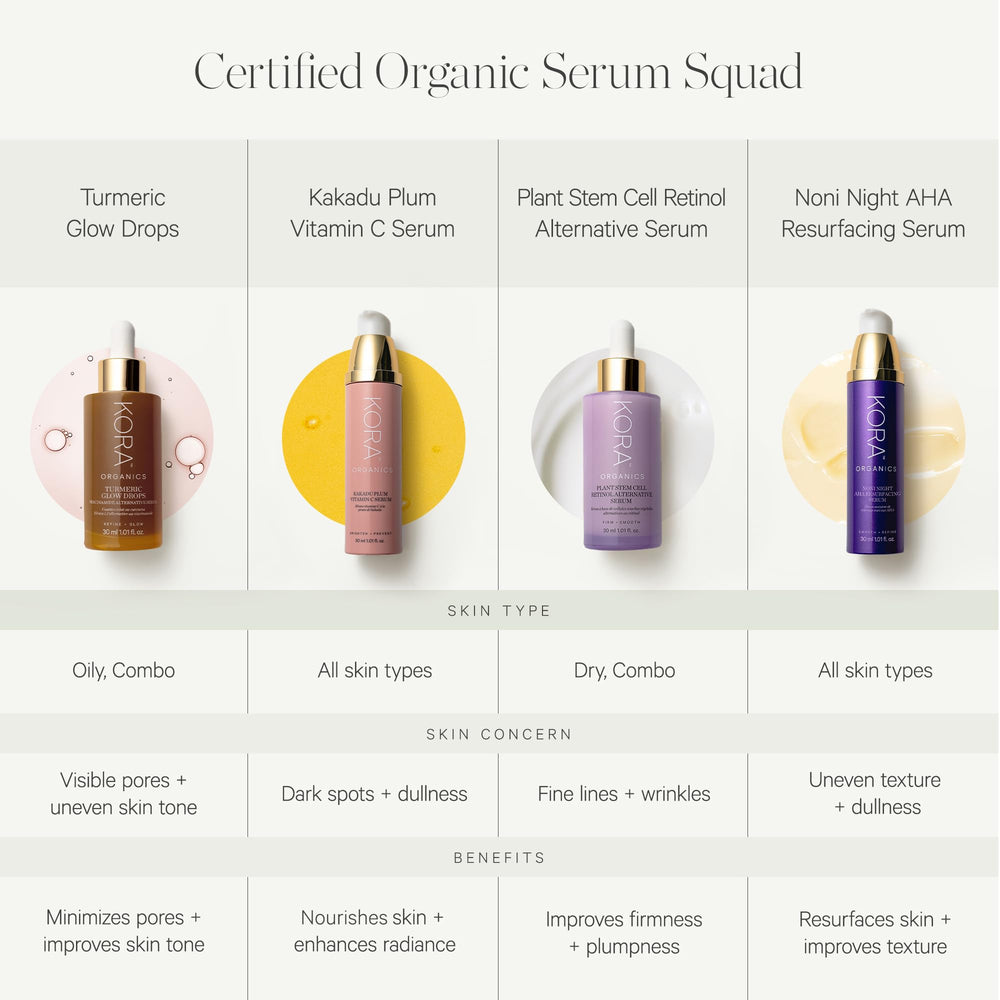 KORA Organics Turmeric Glow Drops lemon and cedarwood aroma for refreshing skincare ritual.
