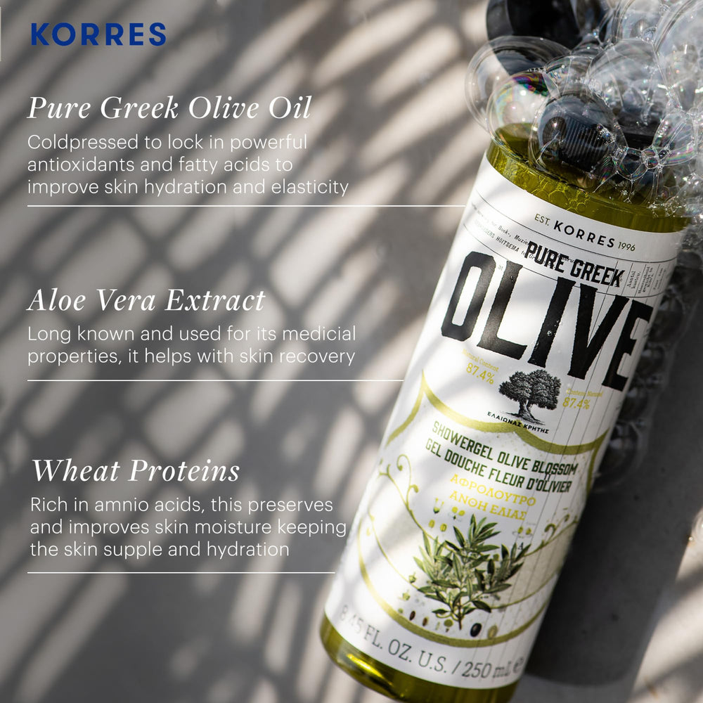 KORRES recyclable packaging box signals sustainable beauty choice.