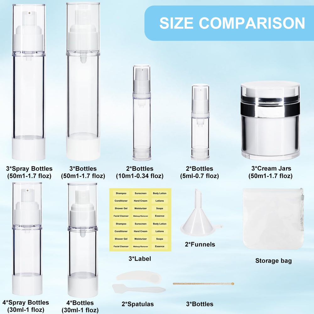 KOUWICH leak-proof travel bottles keep products secure during flights and trips.