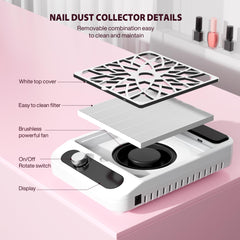 Kouzitop Nail Dust Collector reusable filter illustrating low-cost maintenance
