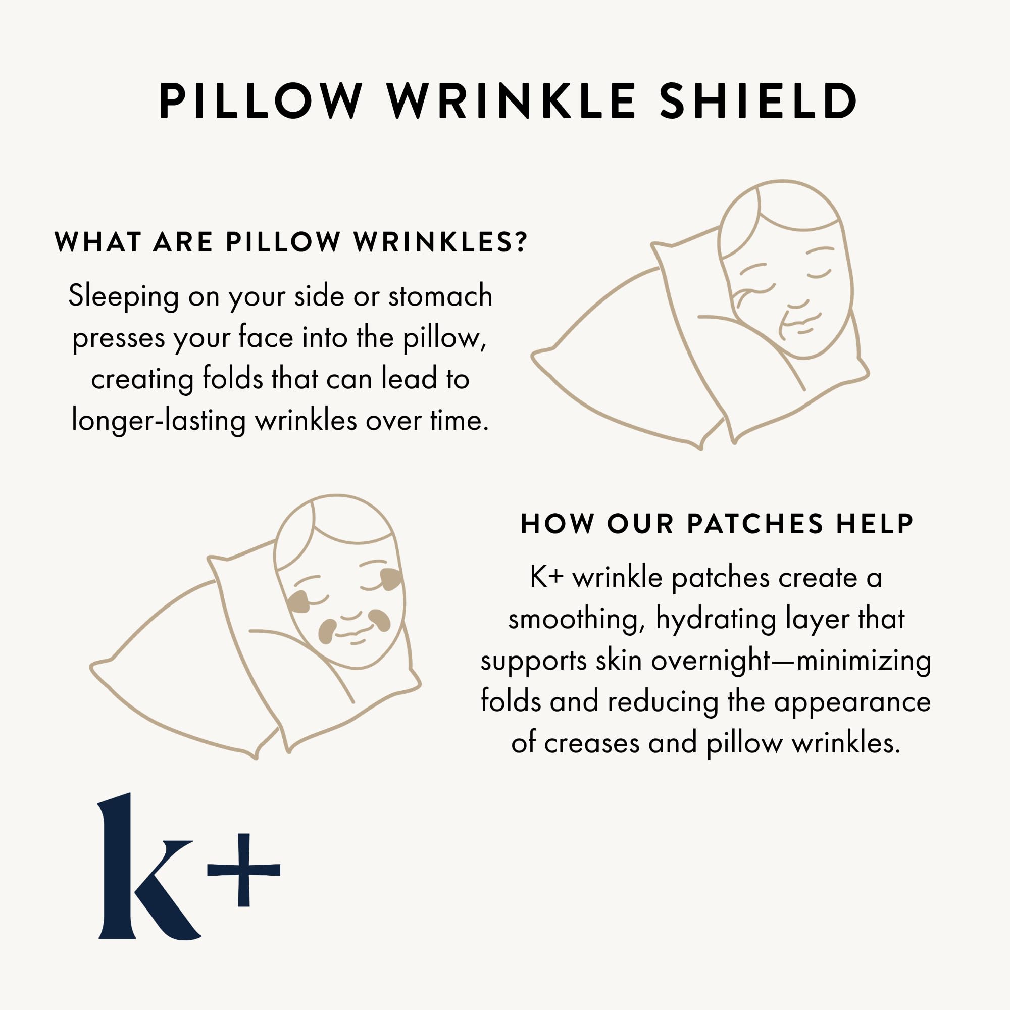 KPLUS ingredients-hyaluronic-acid-adenosine-peptides patch nourishes and hydrates skin surface.