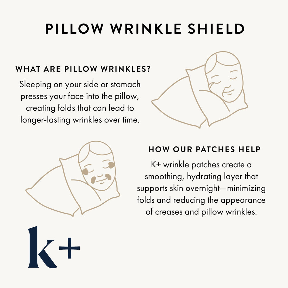 KPLUS ingredients-hyaluronic-acid-adenosine-peptides patch nourishes and hydrates skin surface.