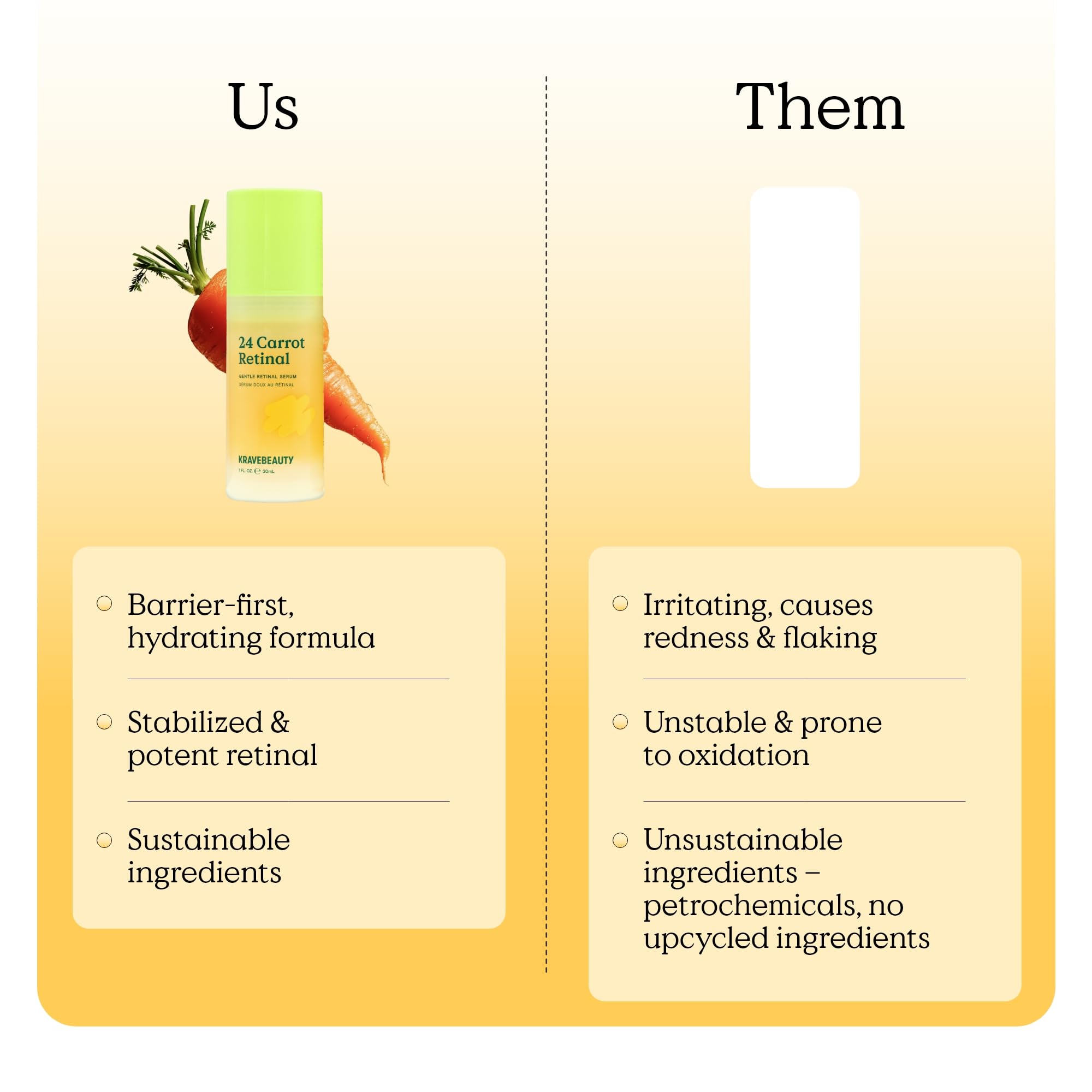 KraveBeauty 24 Carrot Retinal box showcases sustainable packaging and product-ready routine.