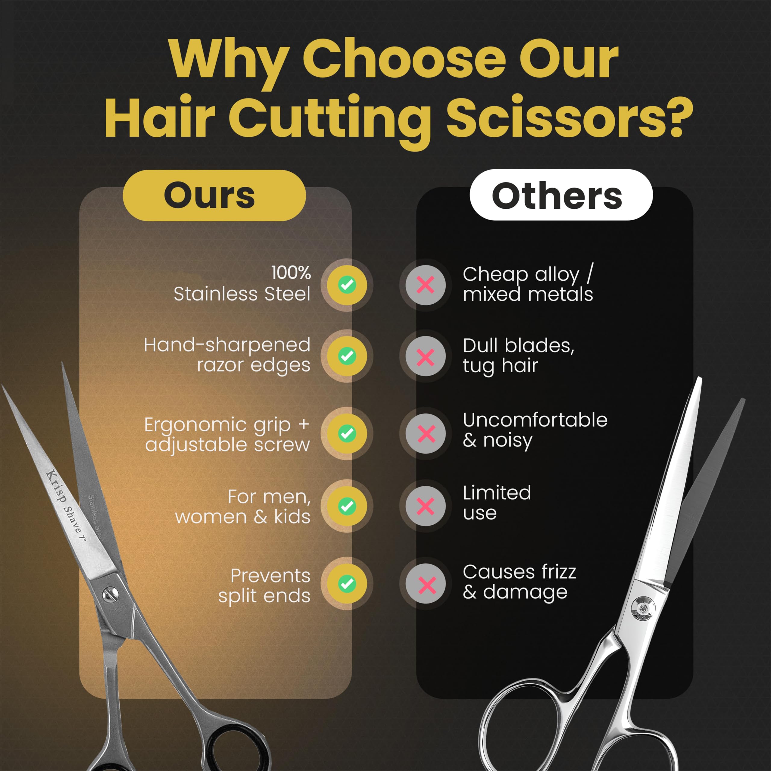 Krisp Shave adjustable screw system enabling precise tuning and quieter operation.