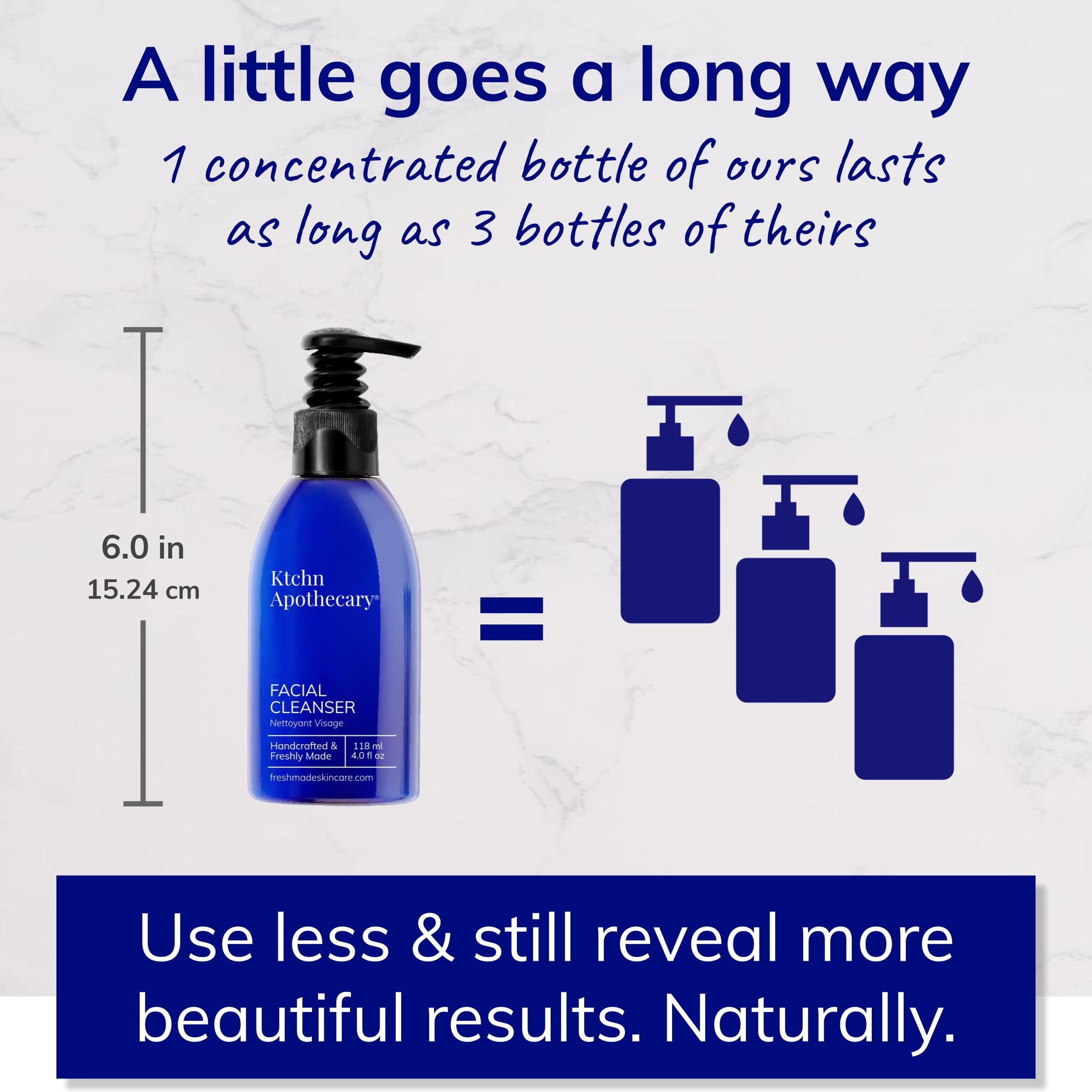 Ktchn Apothecary all skin types-friendly formulation suitable for sensitive skin.