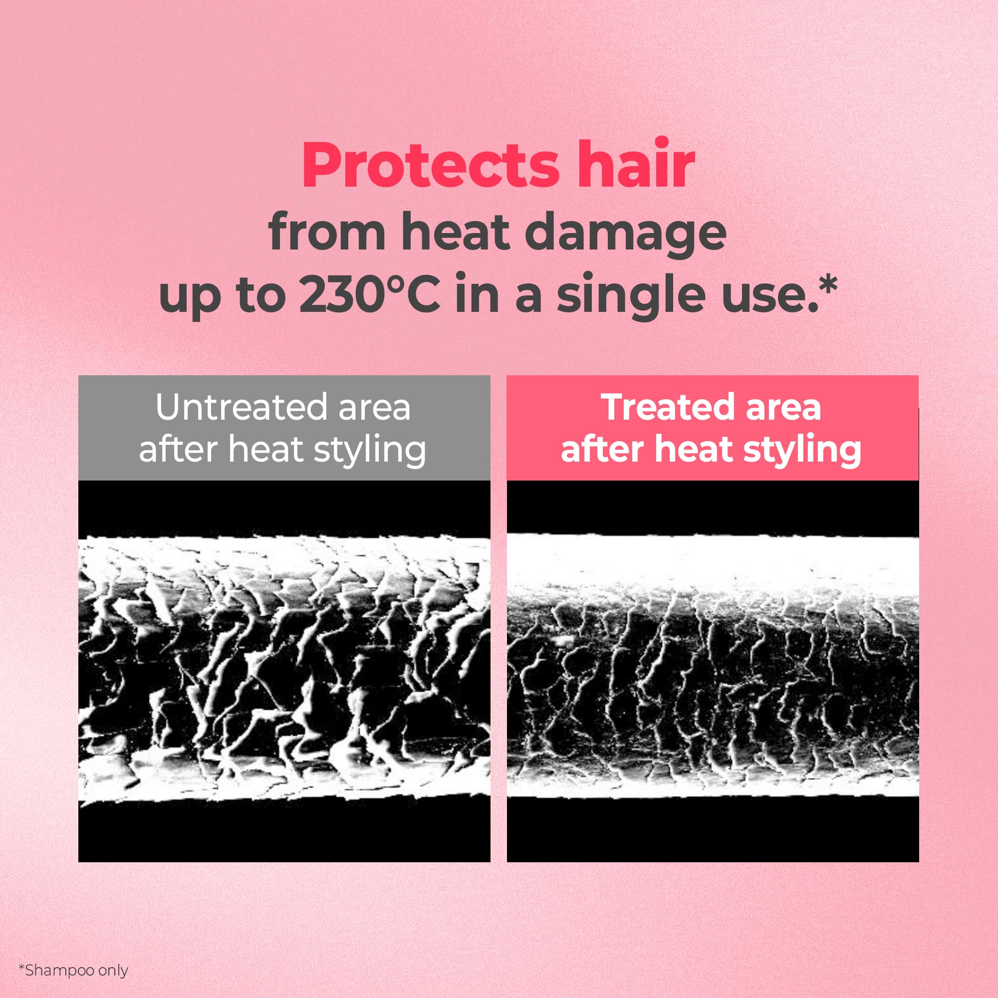 KUNDAL daily routine step image promotes consistent hair care.
