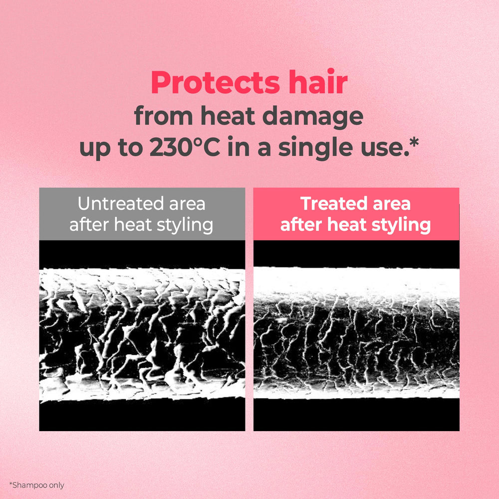 KUNDAL daily routine step image promotes consistent hair care.