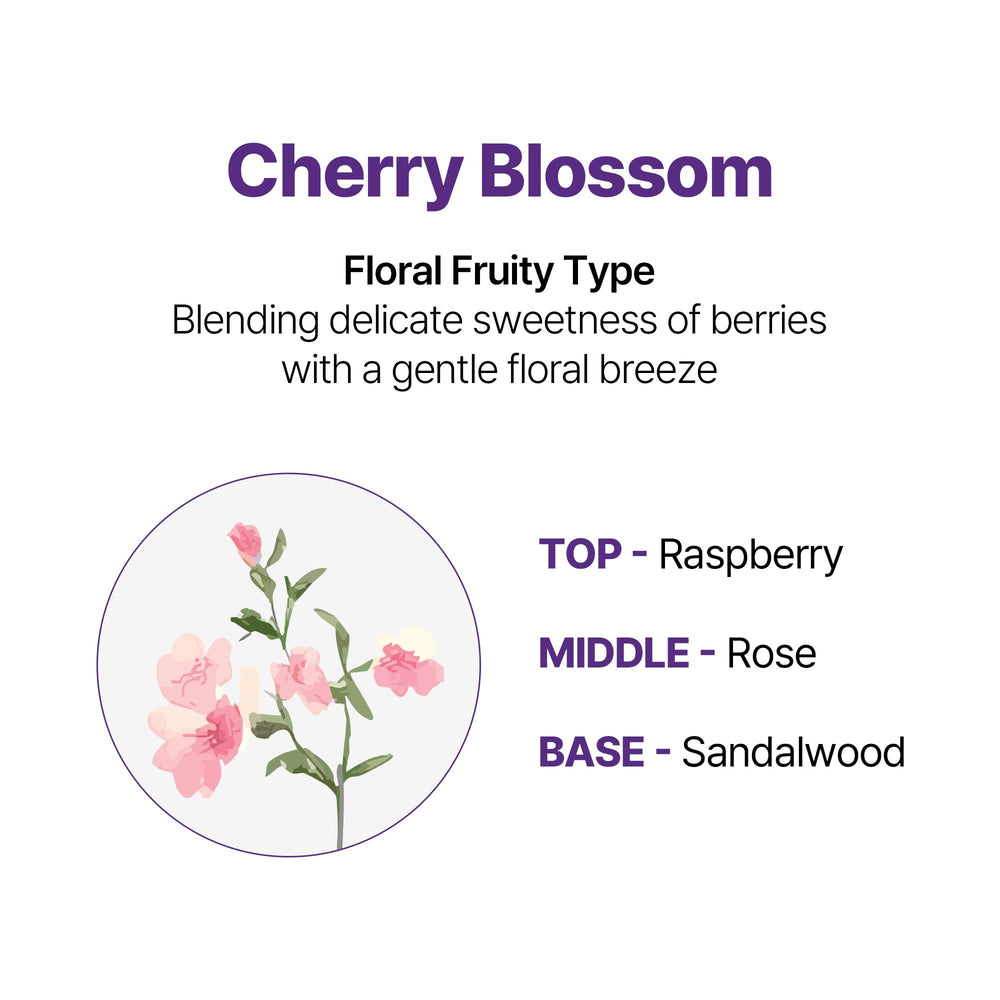 KUNDAL Cherry Blossom packaging label signaling premium Korean haircare.