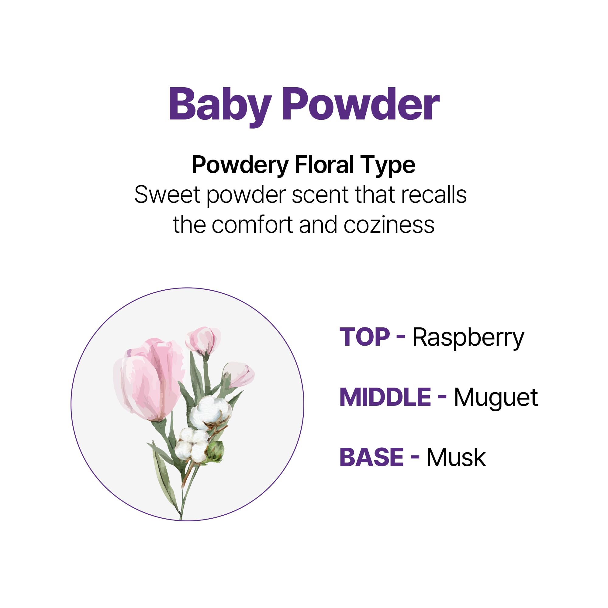 KUNDAL sulfate-free label signals gentle cleansing for sensitive scalps.