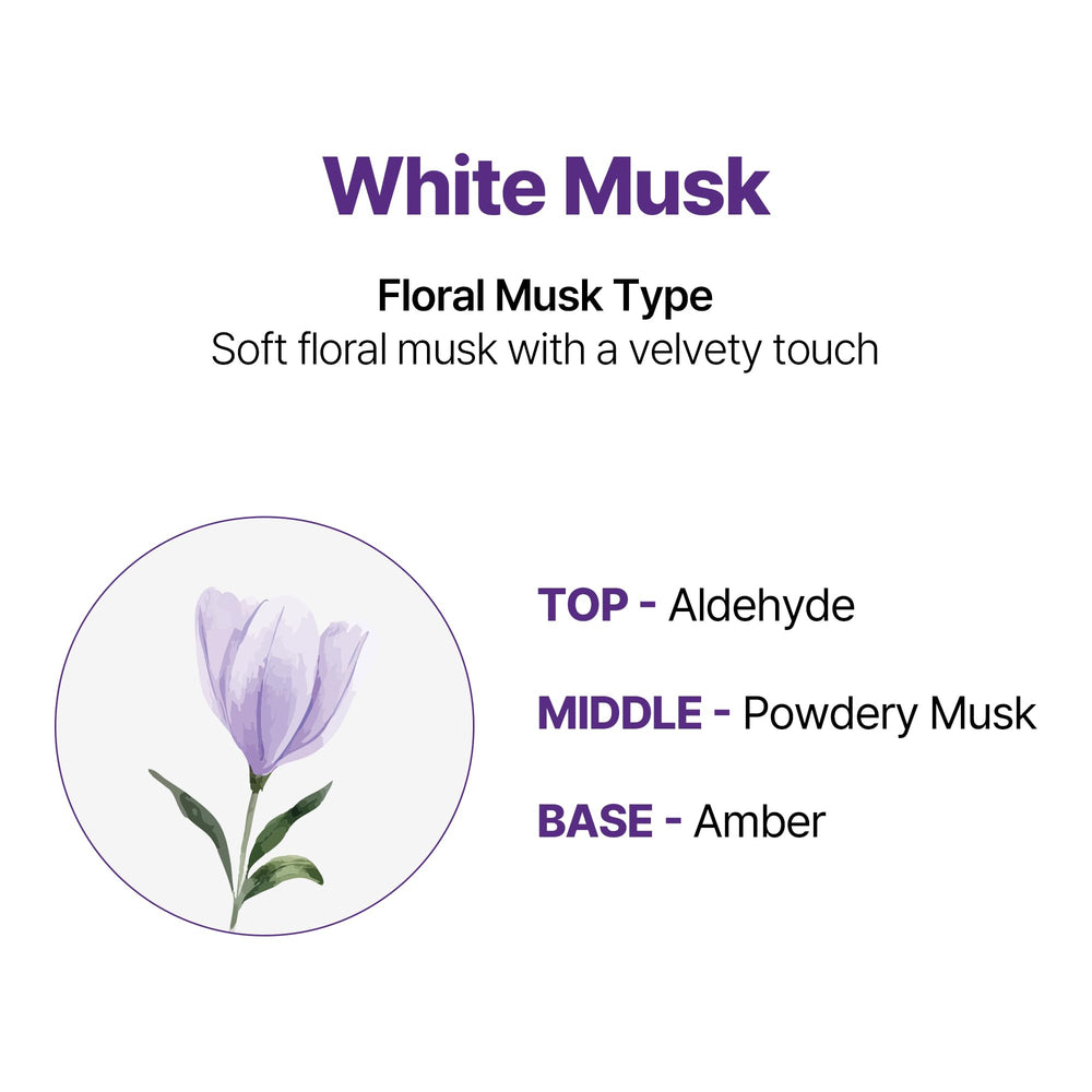 KUNDAL White Musk scent diffusion conveys subtle, elegant fragrance.