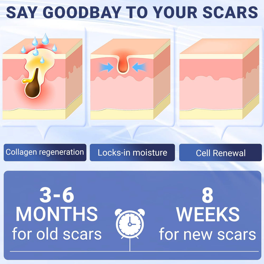 Kunyle Scar Cream texture on skin with quick absorption