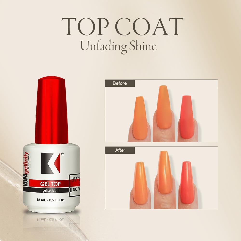 KUPA GelFinity swatch shows rich high-gloss shine.