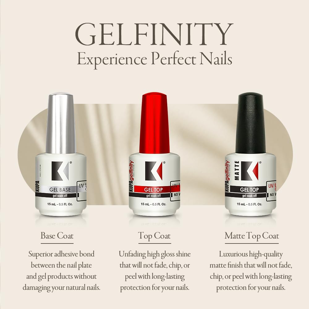 KUPA GelFinity no-wipe topcoat beside bottle for convenient finish.