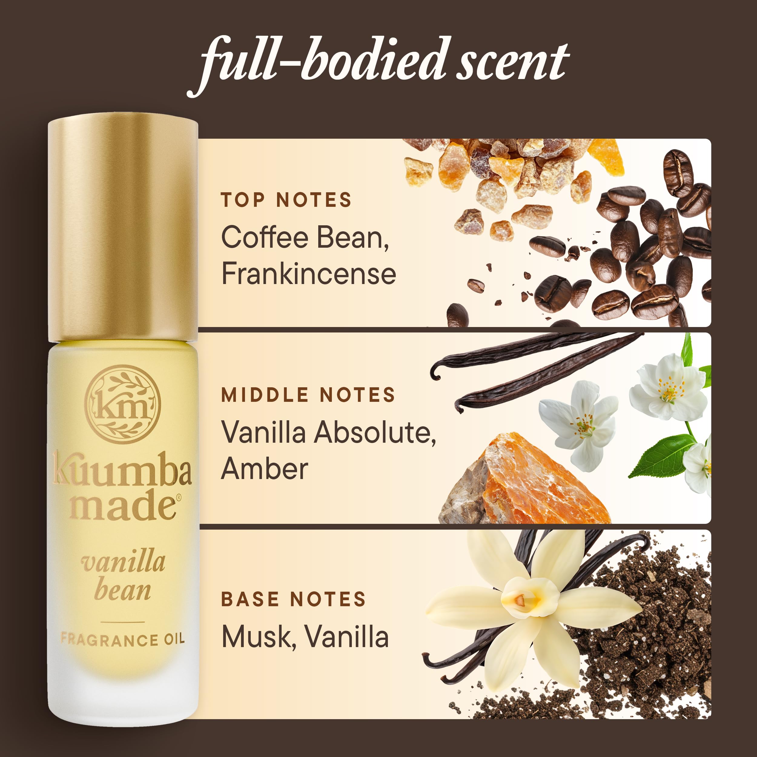 Roll-on applied to wrist demonstrates daily wear from Kuumba Made Vanilla Bean.
