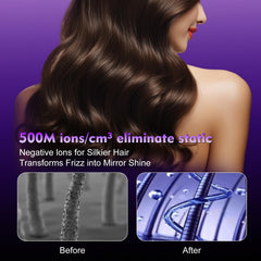 KVINEEN hair dryer ionic-care with 500-million ions for frizz reduction and shine.