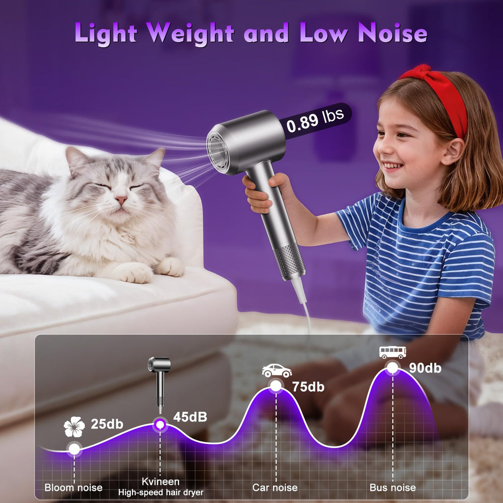 KVINEEN hair dryer lightweight 400g design reduces fatigue during extended styling sessions.