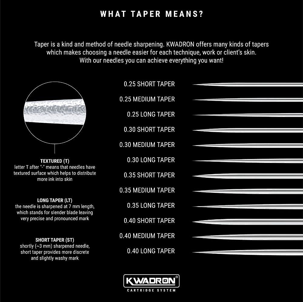 Kwadron plastic housing reduces friction for smoother needle passes.