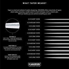 Kwadron plastic housing reduces friction for smoother needle passes.