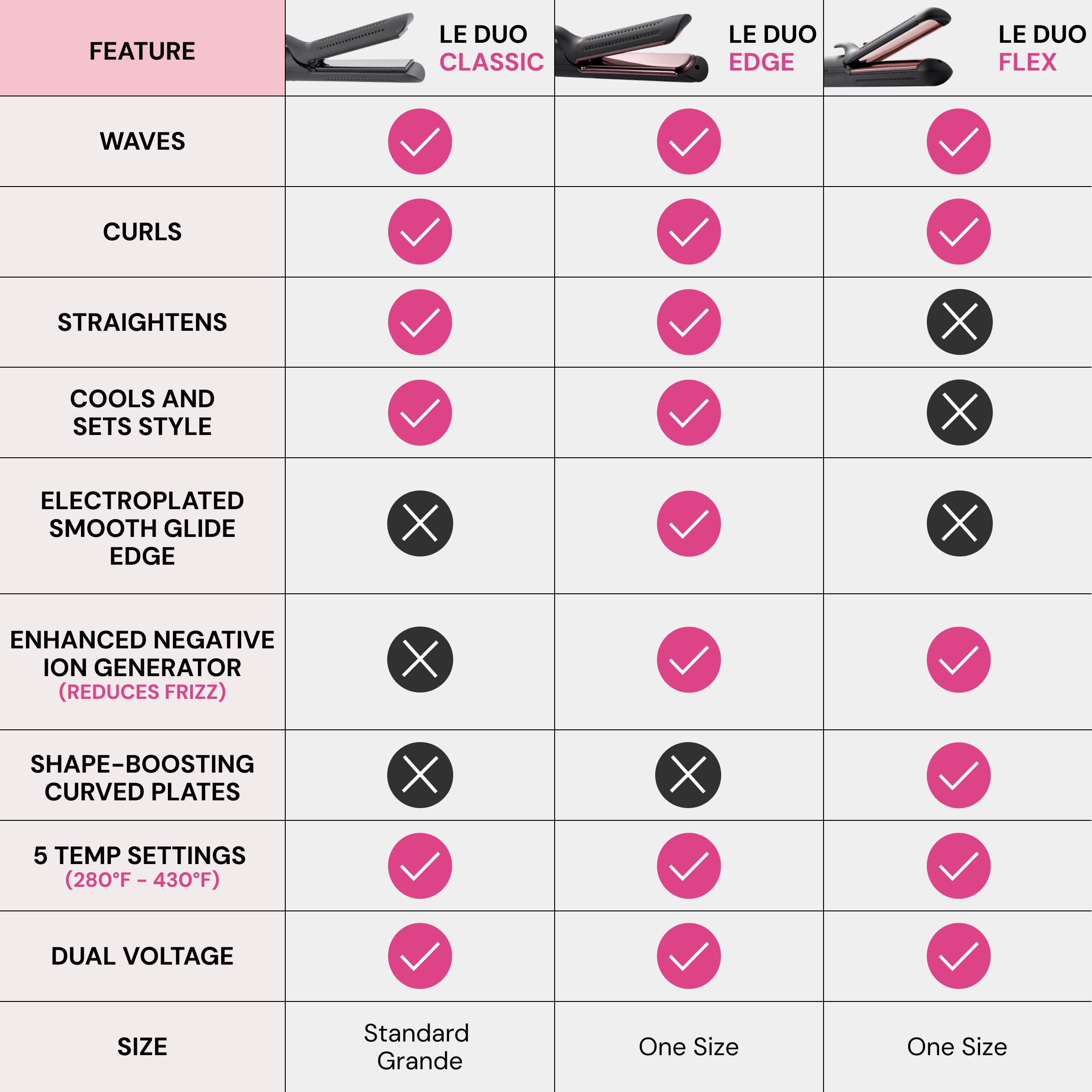Le Duo flat iron and curling wand combo for easy styling