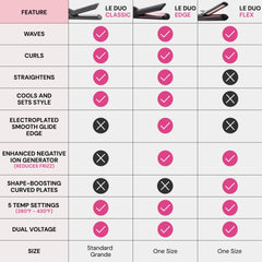 Le Duo flat iron and curling wand combo for easy styling