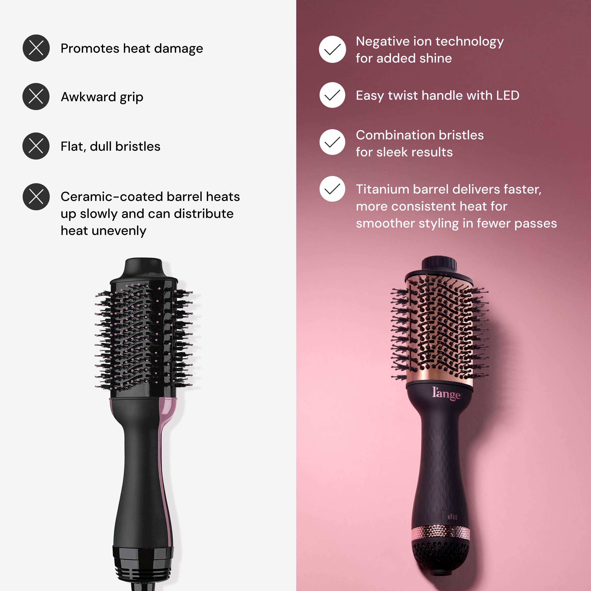 L'ANGE HAIR Le Volume 60mm barrel ideal for shoulder-length styles and sleek finishes.