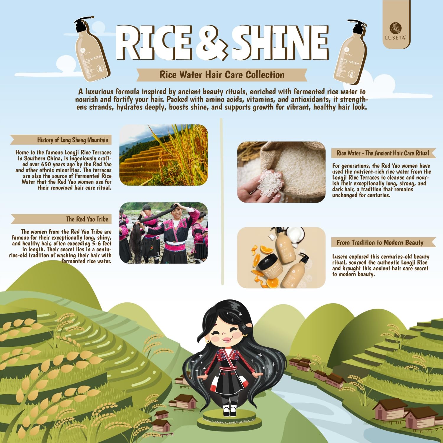 L LUSETA Rice Water Shampoo all-hair-types appeal on screen