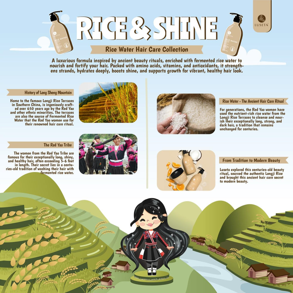 L LUSETA Rice Water Shampoo all-hair-types appeal on screen