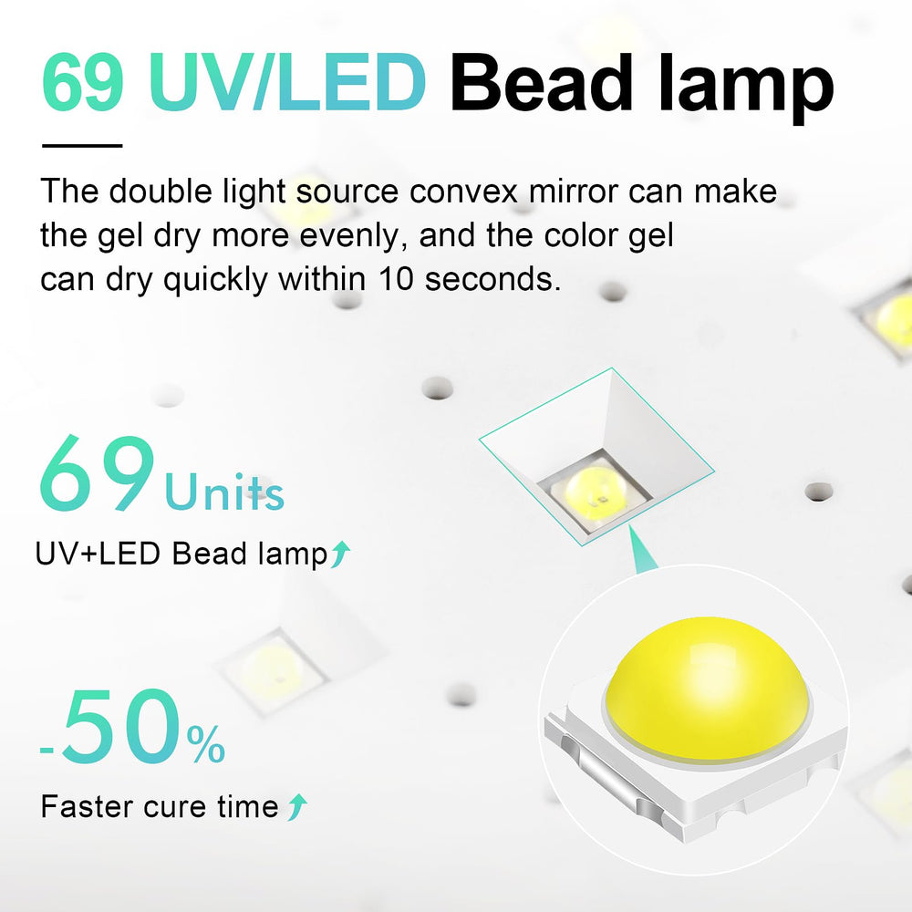 L'UGX LED display shows timer settings for precise curing.