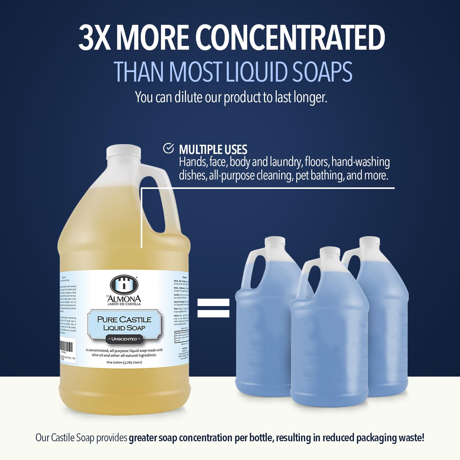 La Almona high-concentration detail, three times concentrated for dilution options