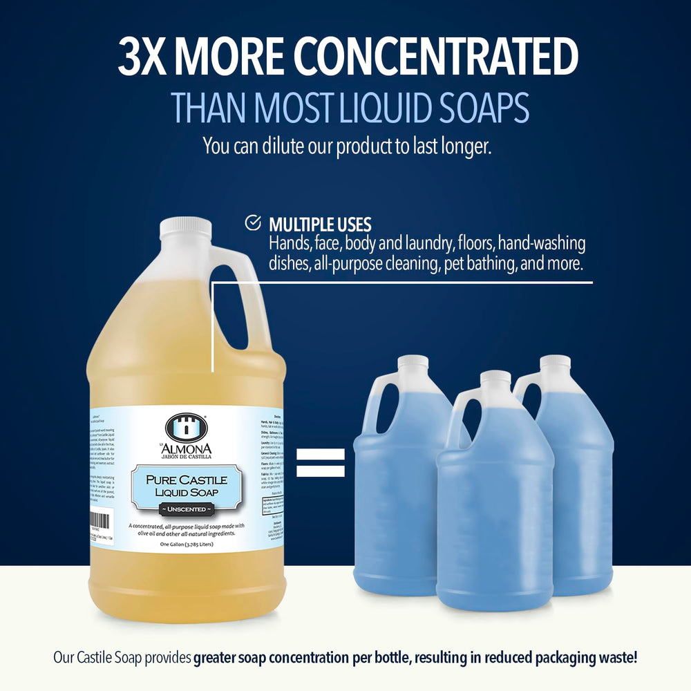 La Almona high-concentration detail, three times concentrated for dilution options