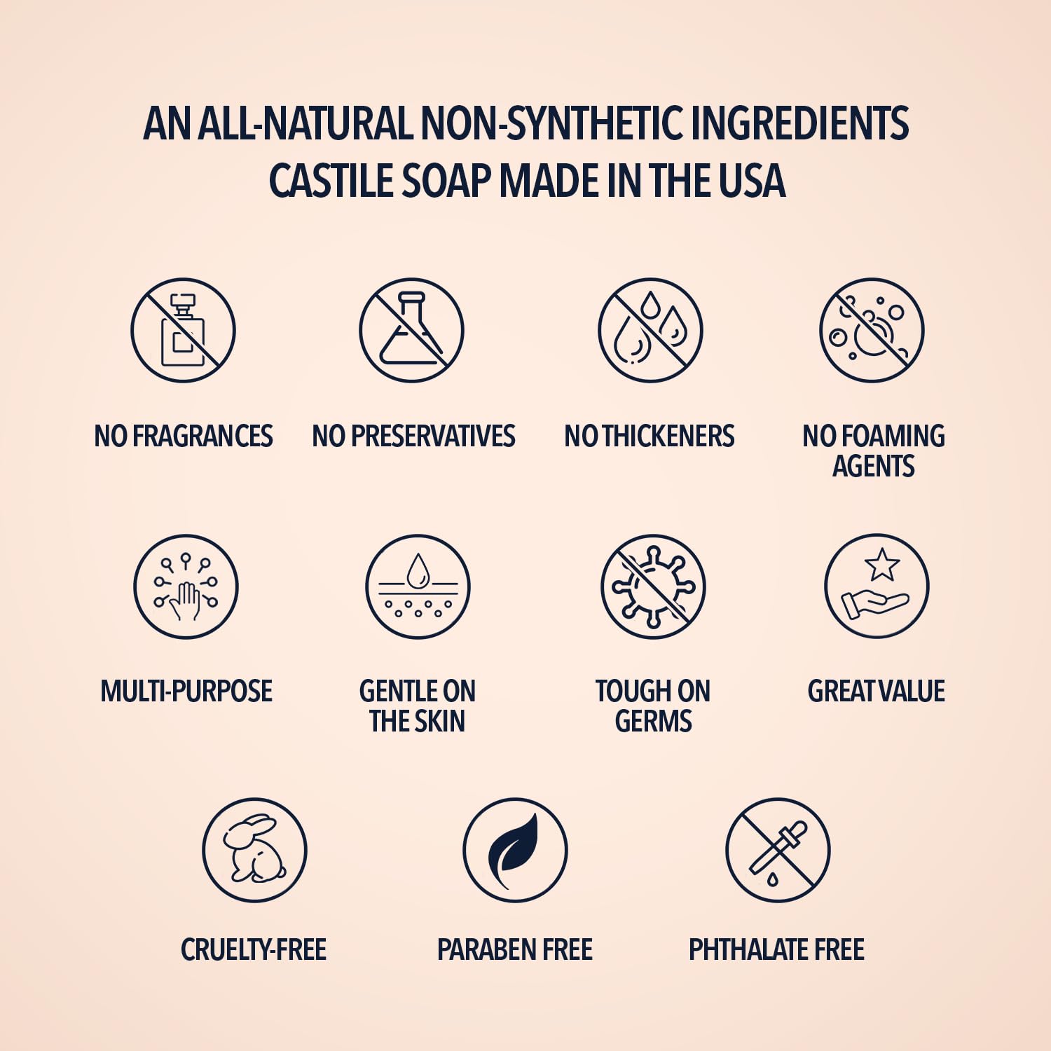 La Almona dog shampoo with unscented formula, gentle pet cleansing