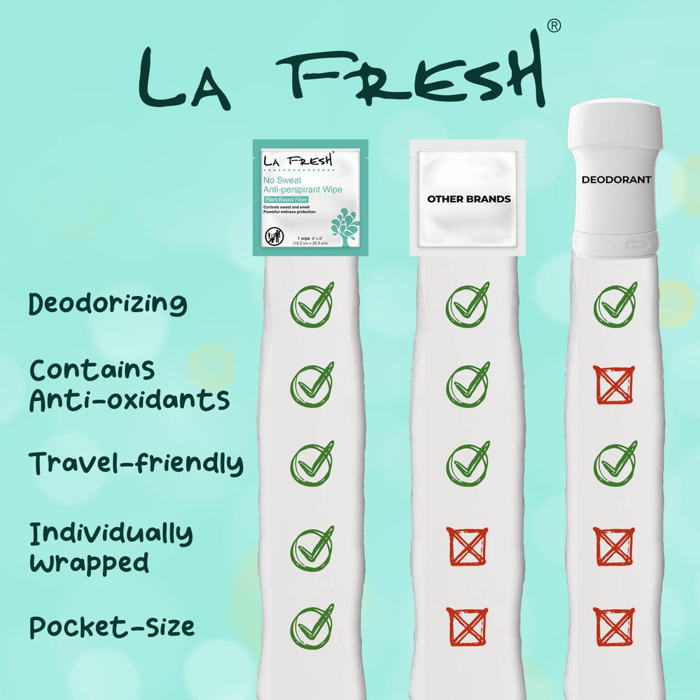 Travel-sized sealed wipes from La Fresh Travel Lite for easy carry