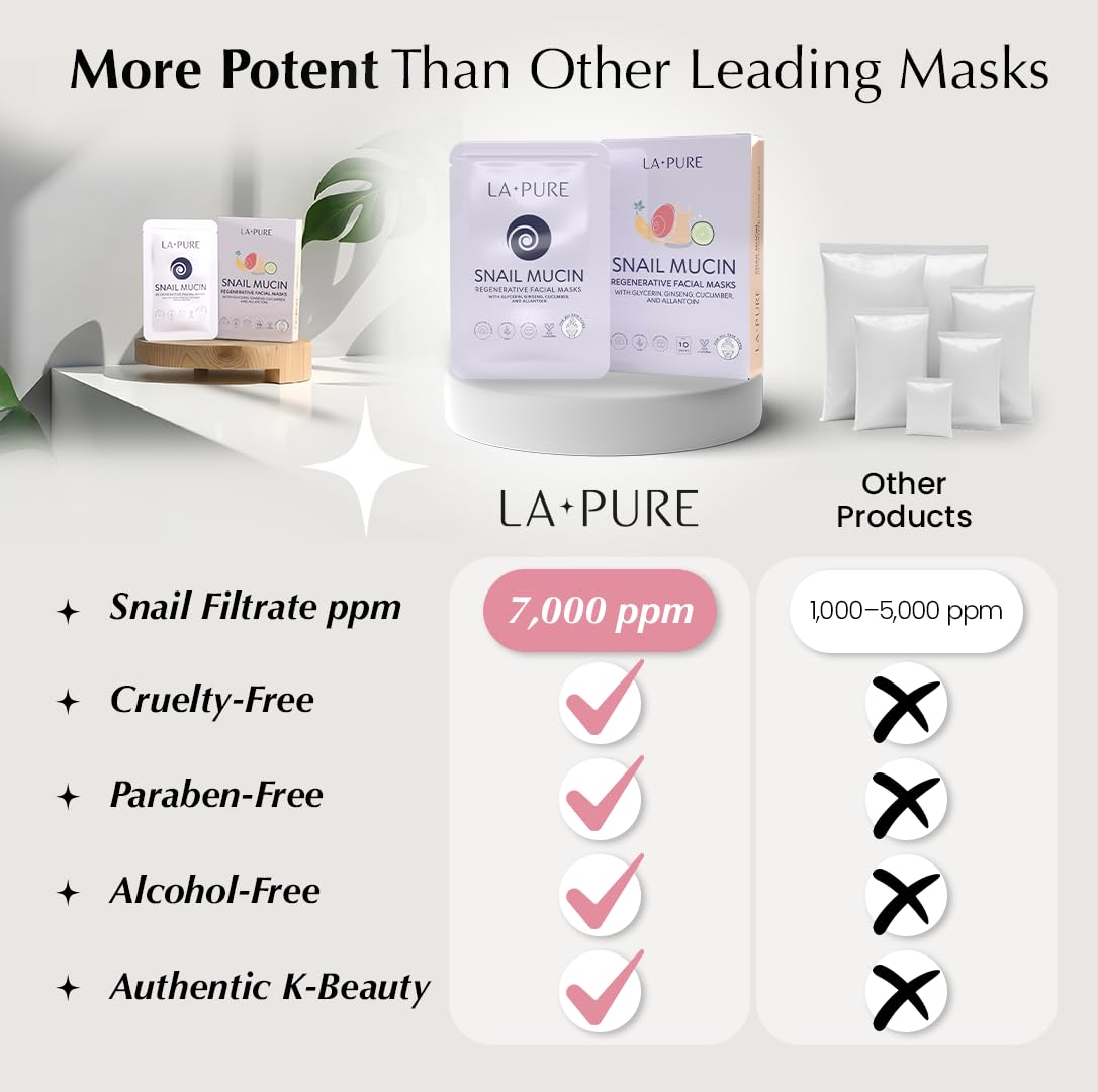 LA PURE Snail Mucin Mask cruelty-free seal emphasizes ethical skincare.