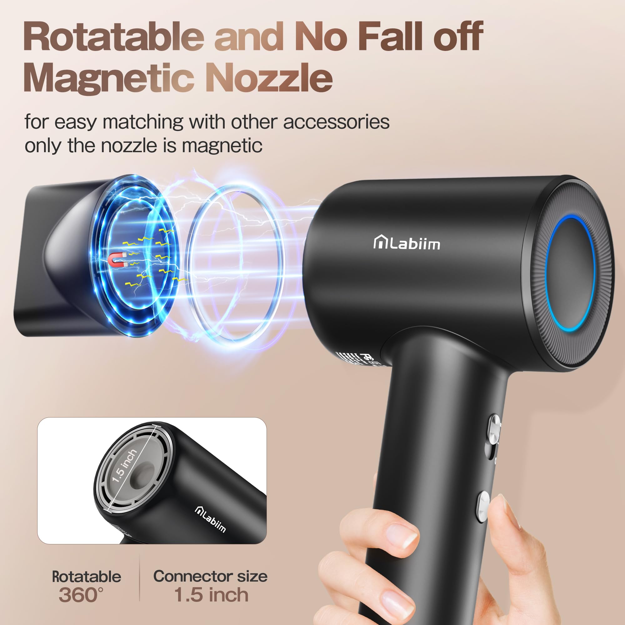 Labiim cool-shot mode demonstrates setting styles without overheating.