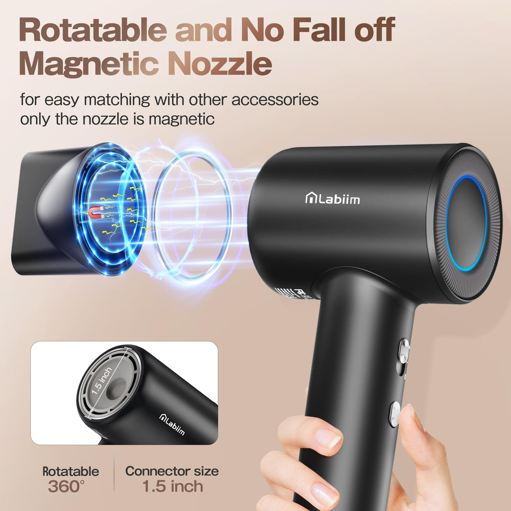 Labiim cool-shot mode demonstrates setting styles without overheating.