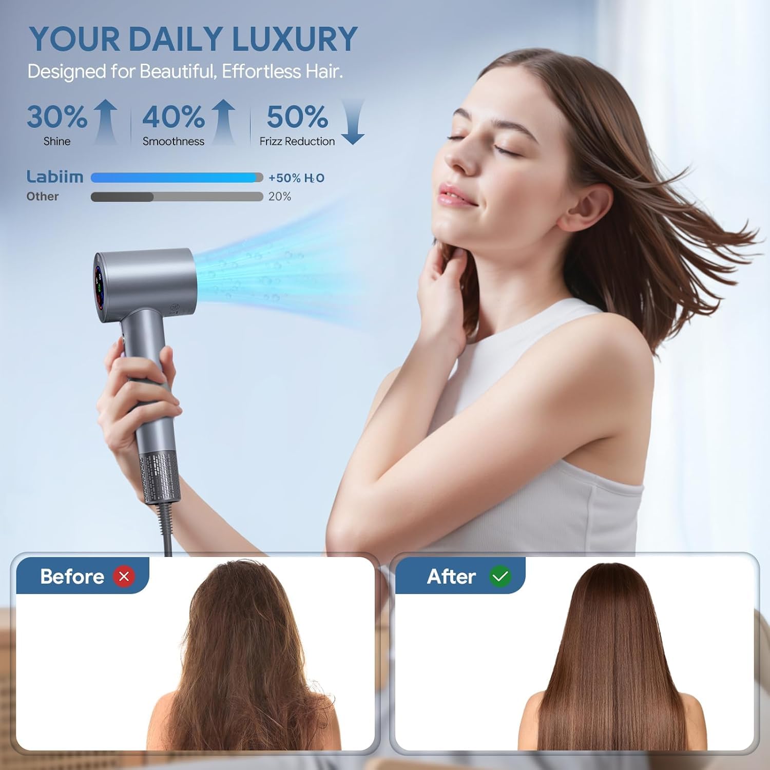 Labiim hair dryer four settings for versatile drying across hair types