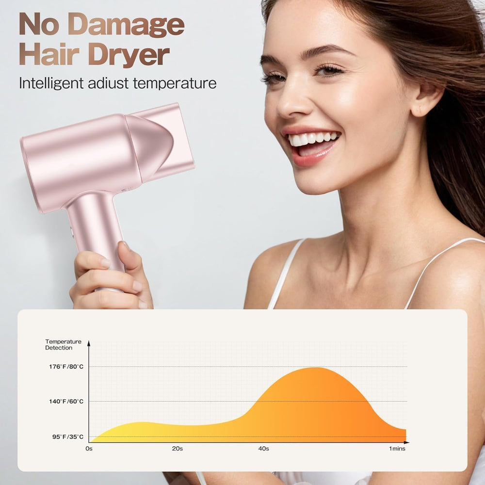 Labiim hair dryer LED display shows temperature mode for effortless styling.