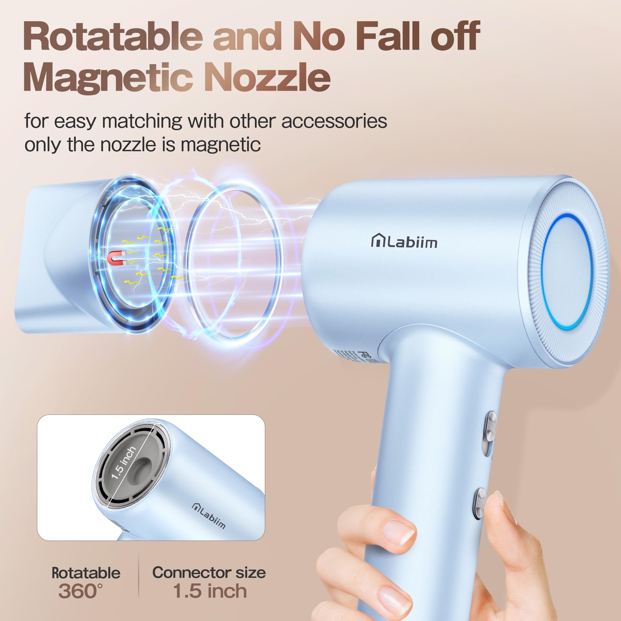 Labiim low-noise design keeps conversations undisturbed during drying.