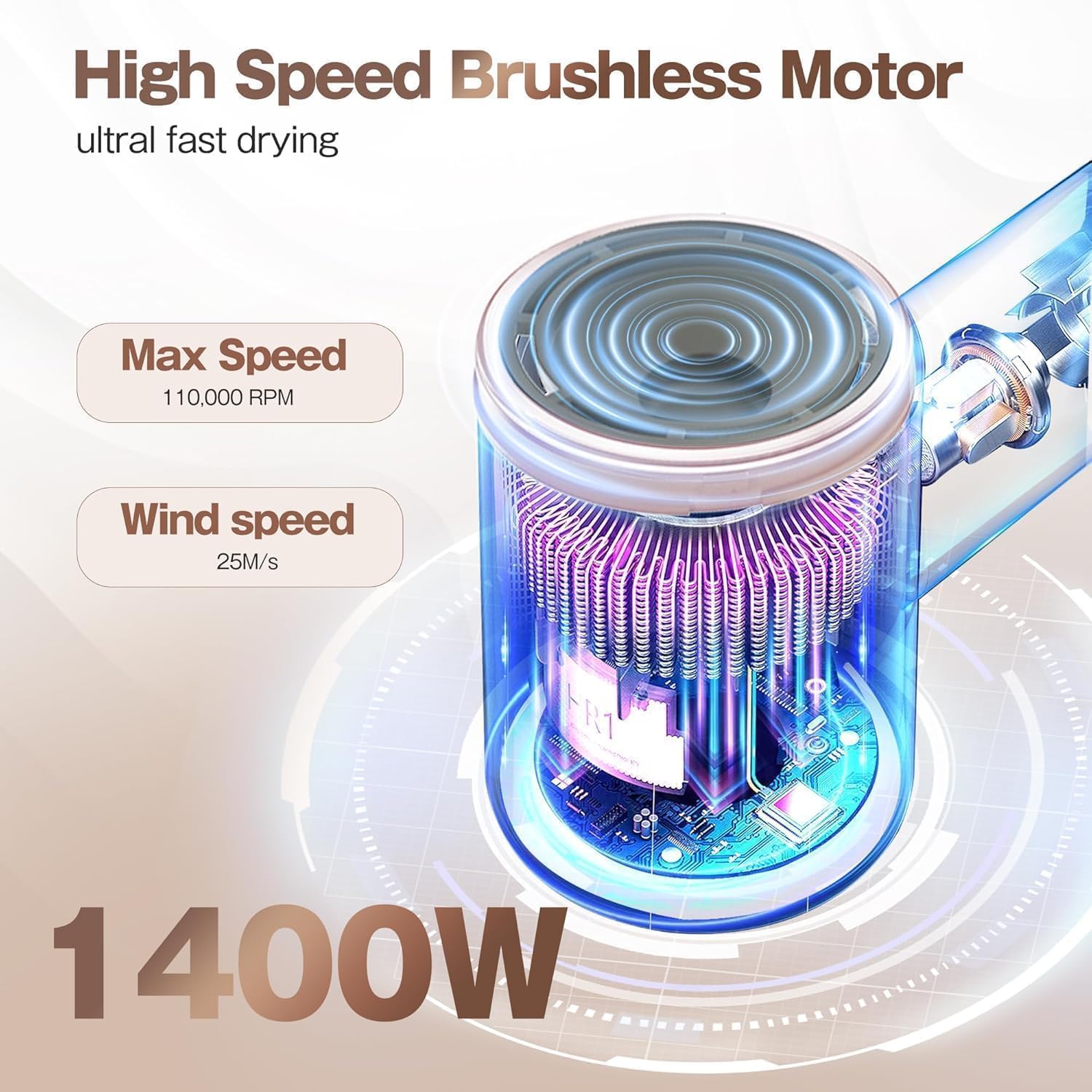 Labiim hair dryer safety features include auto shutoff for overheating protection.