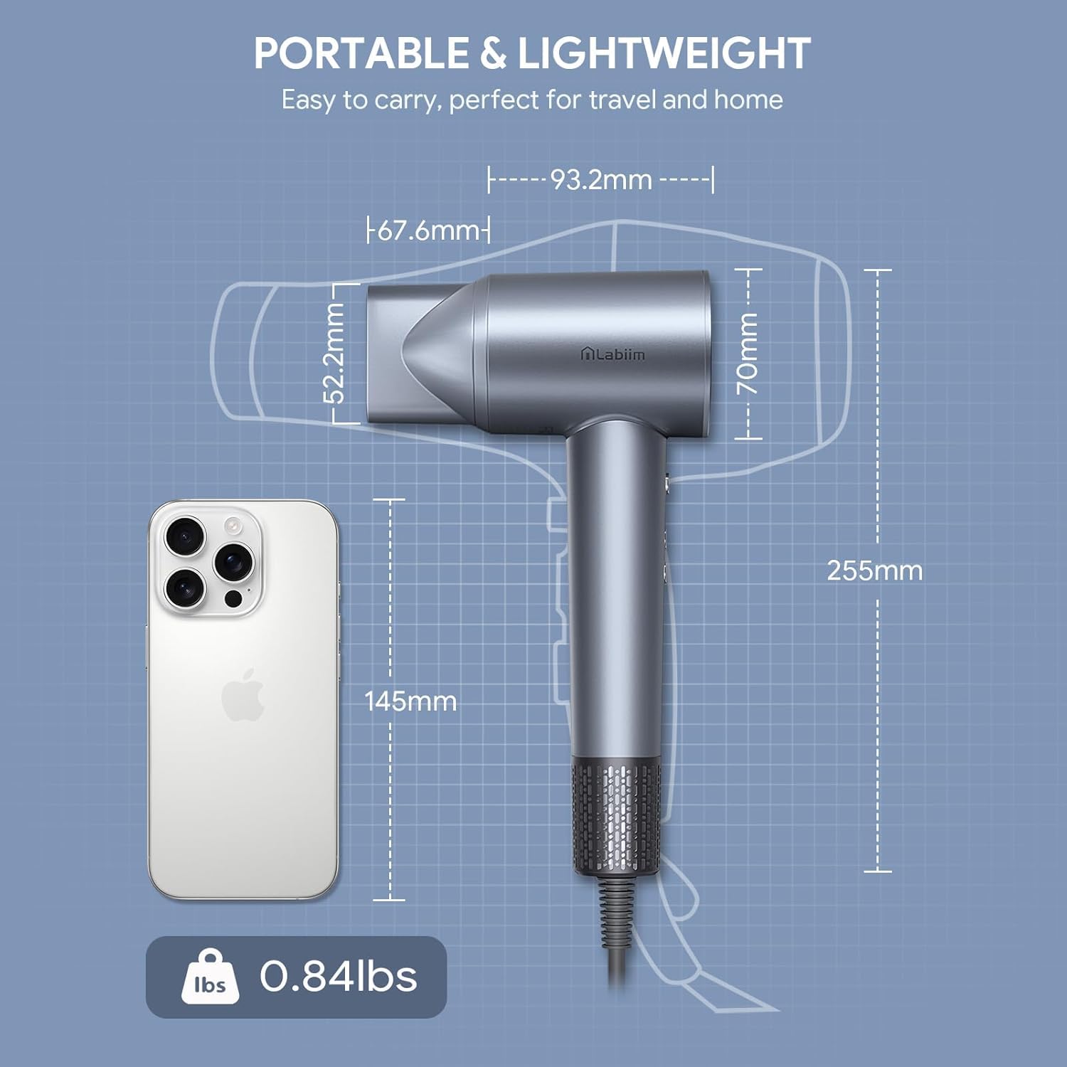Labiim travel-ready setup with US plug and adapter compatibility