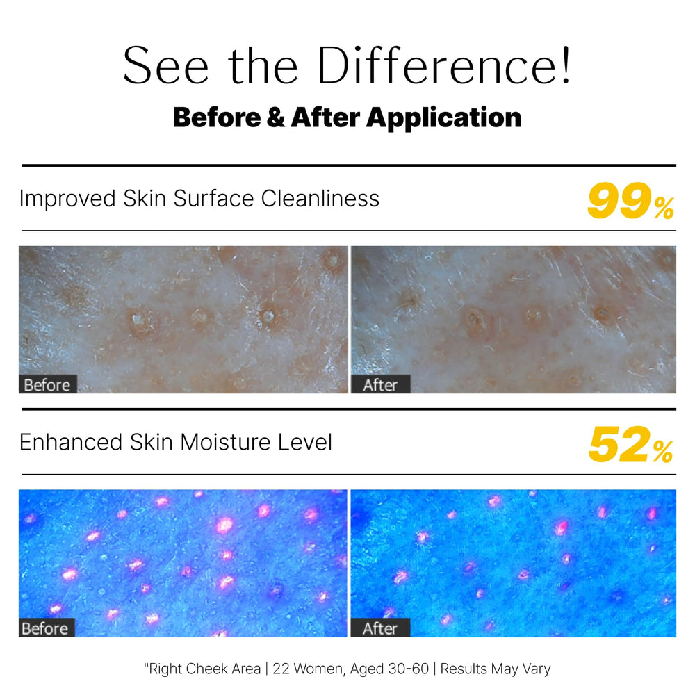 Labiora Lemon Honey Face Mask Pack closeup of sugar polishing particles