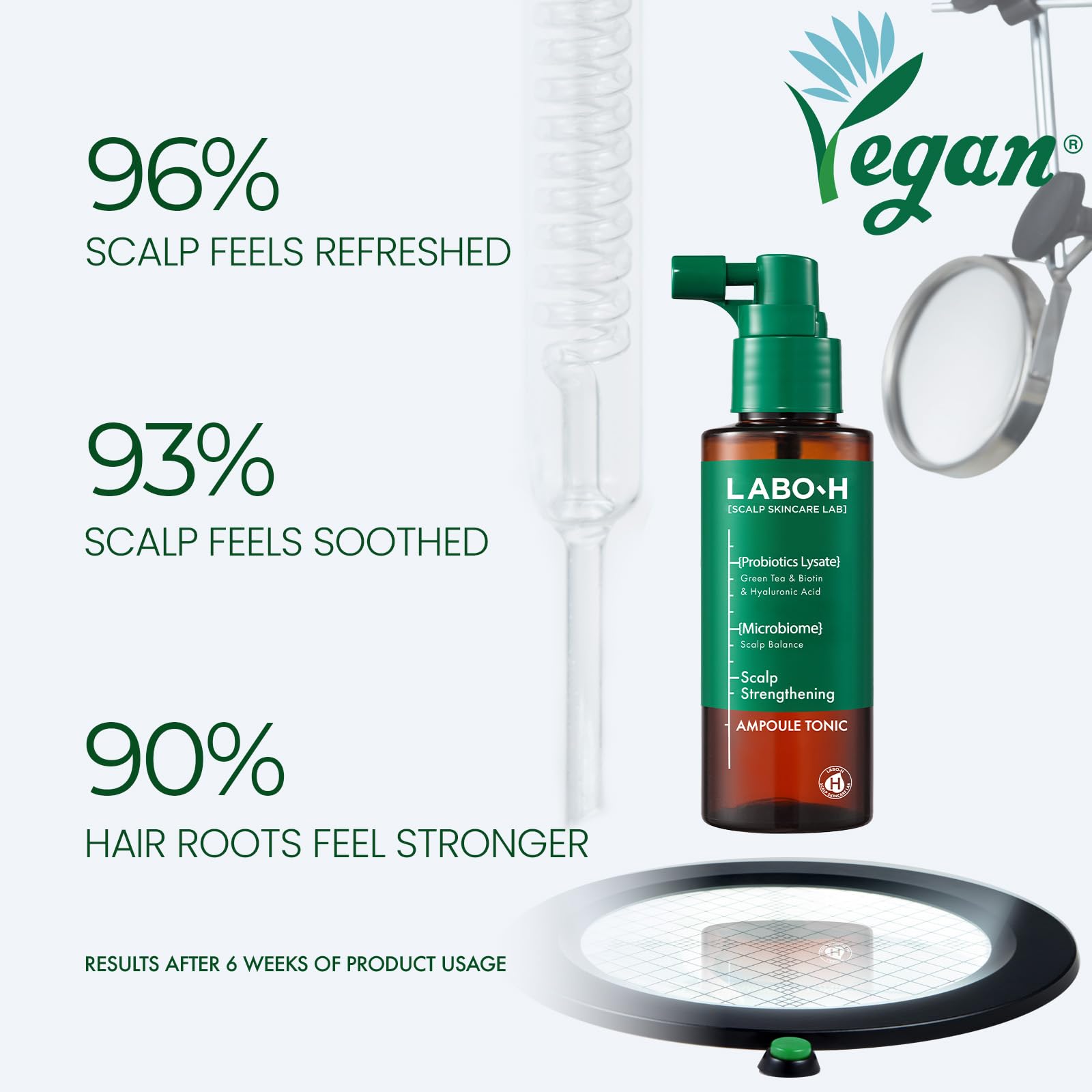 LABO-H instant-cooling-effect depicted by cold mist on the scalp.