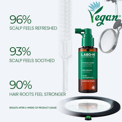 LABO-H instant-cooling-effect depicted by cold mist on the scalp.