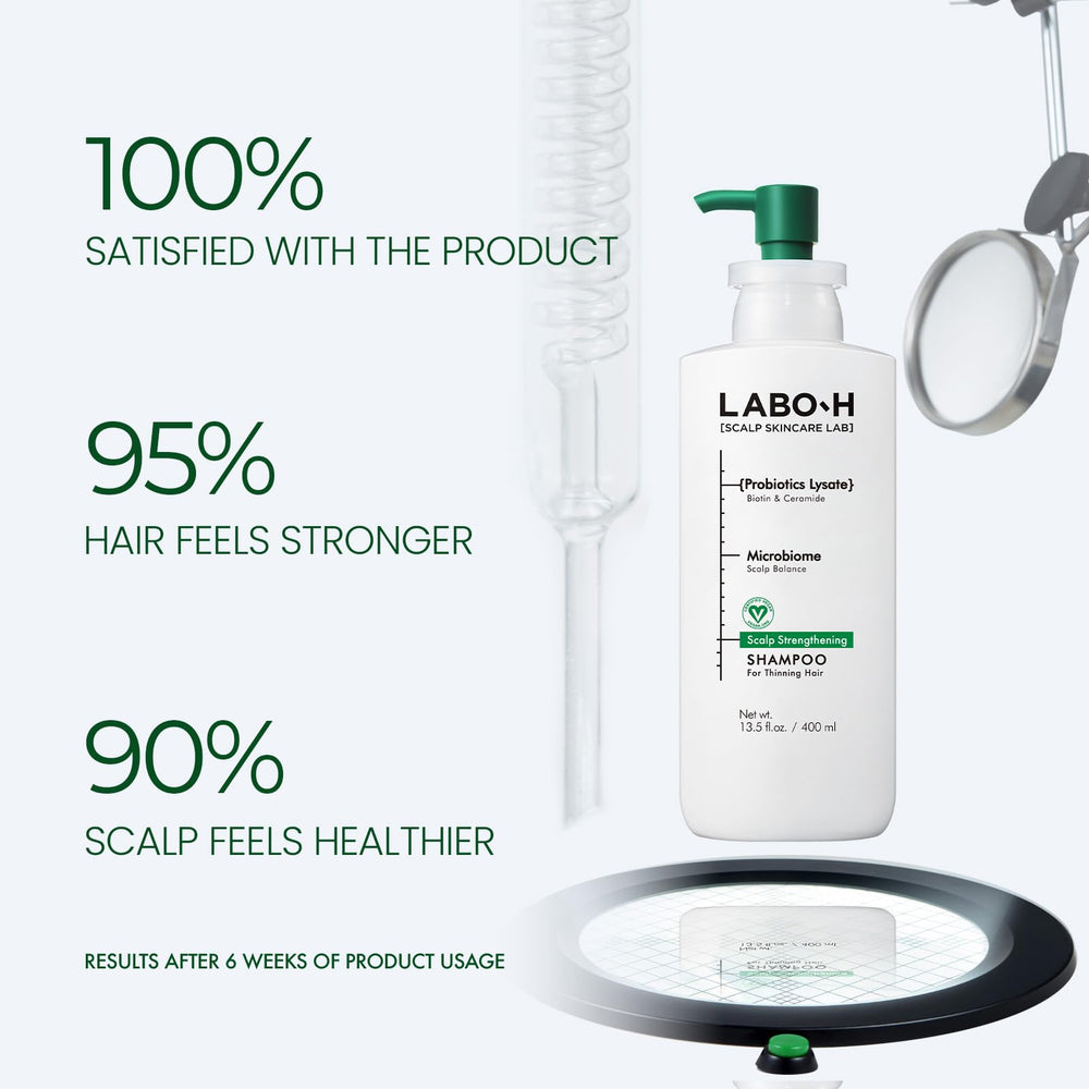 LABO-H ultrafine-dust-removal image demonstrates pollutant cleansing in one wash.