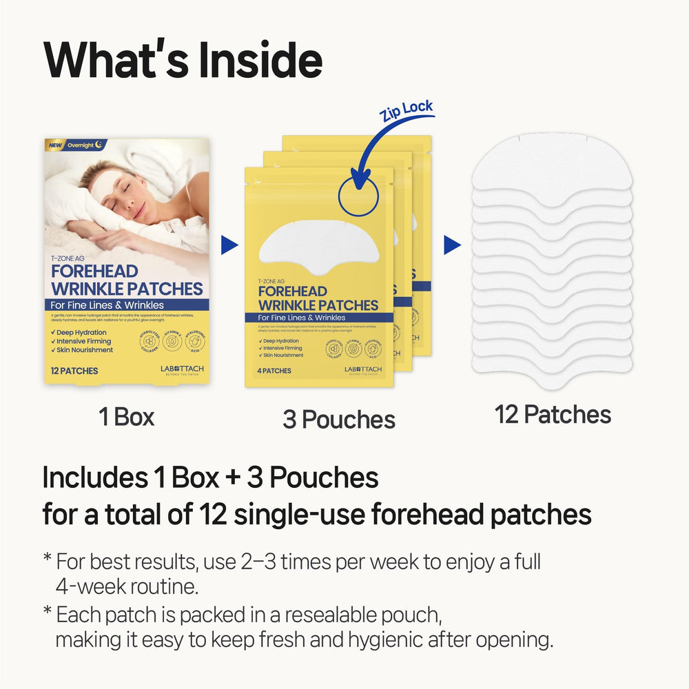 Labottach fragrance-free patch image underlines sensitive-skin friendly formula.