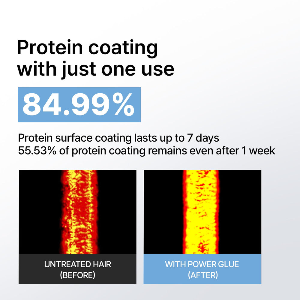 Heat styling scene using LA'DOR to shield moisture during blow-dry.
