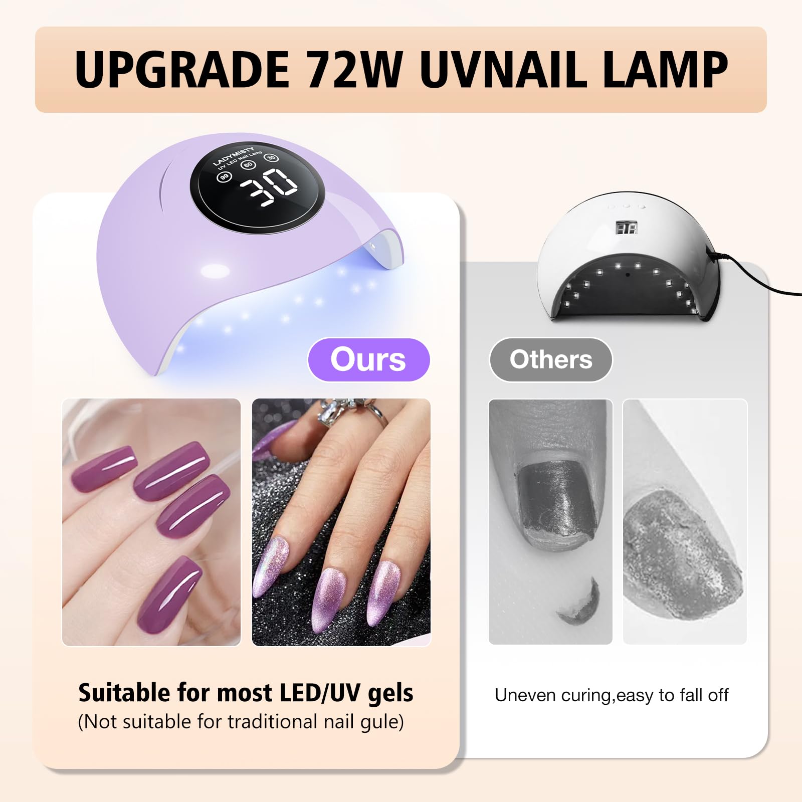 LadyMisty lamp with LCD display, close-up of timer and controls.