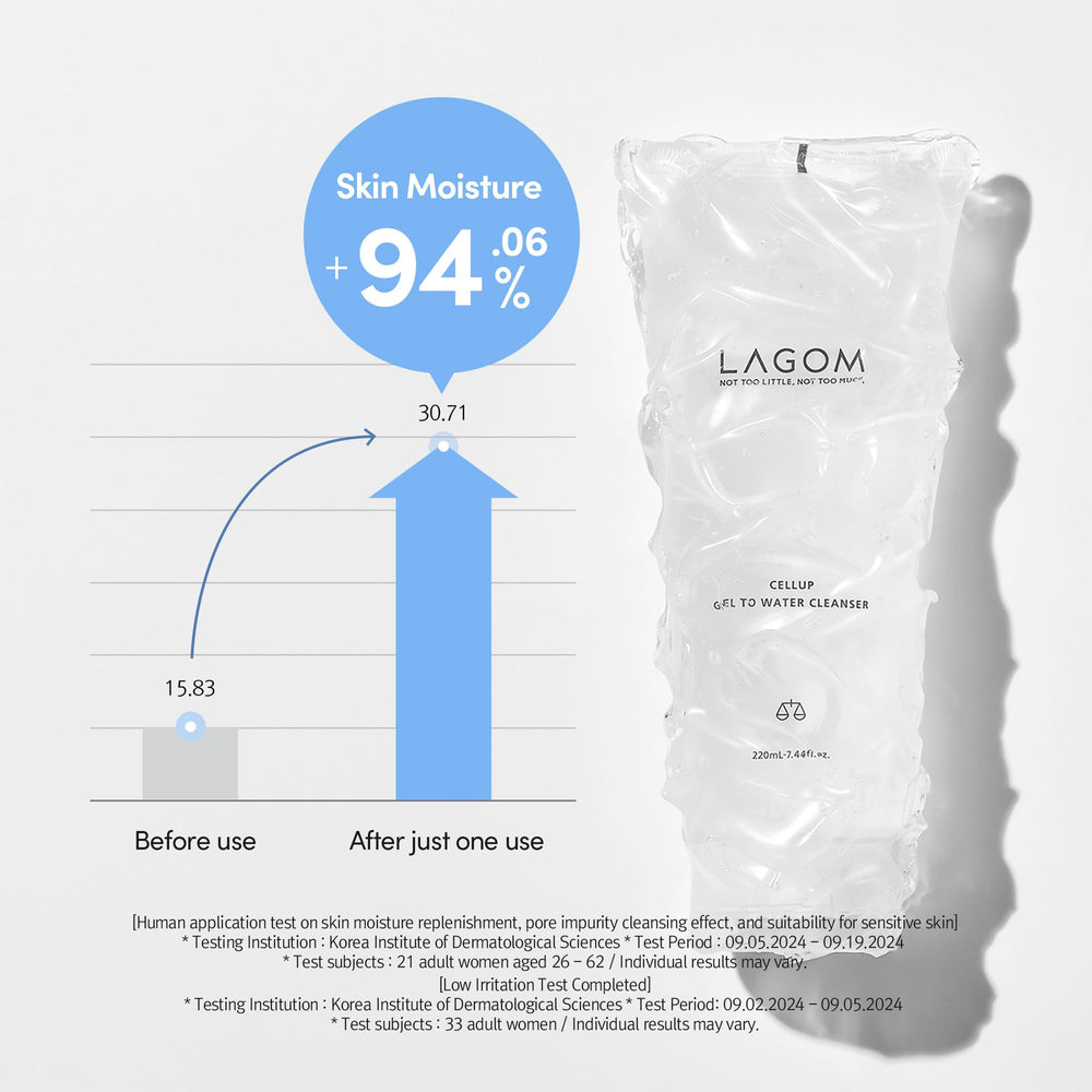 LAGOM Cellup hydration-boost close-up hints plump, refreshed skin after use.